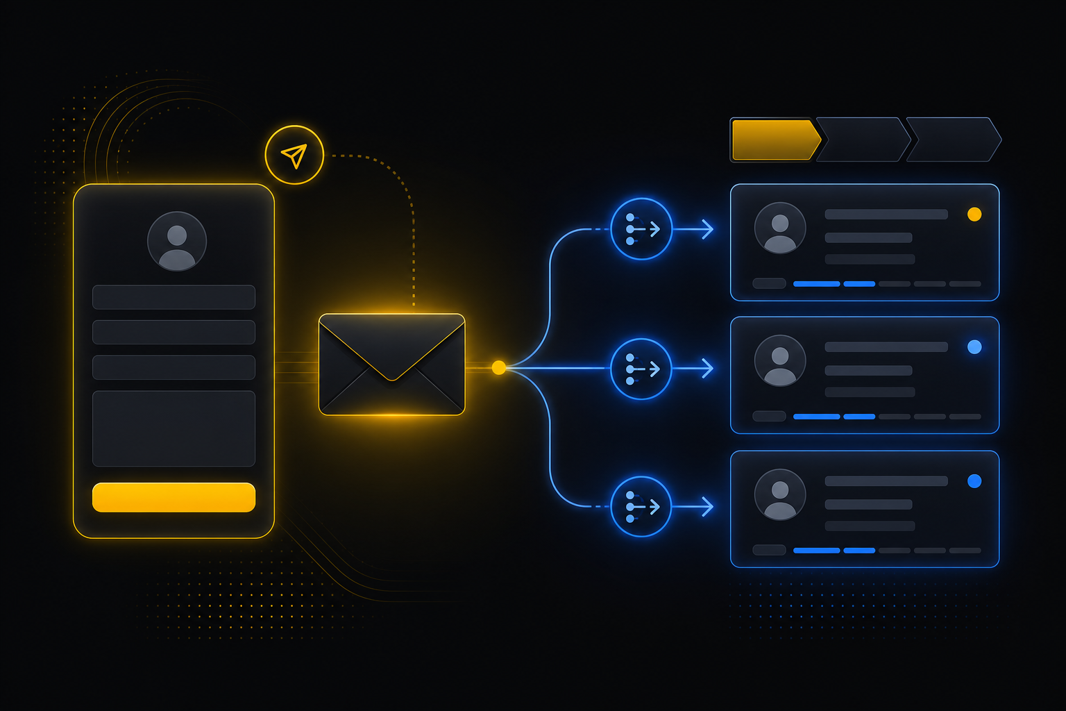 Contact form routing into sales pipeline illustration